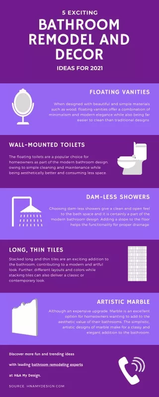 5 Exciting Bathroom Remodel Ideas for 2021
