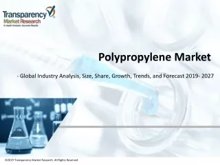 polypropylene market