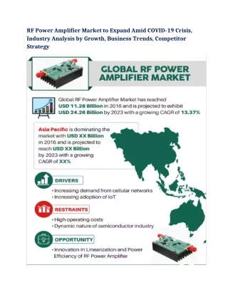 rf power amplifier market to expand amid covid