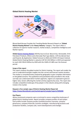 global district heating market