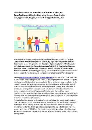global collaborative whiteboard software market