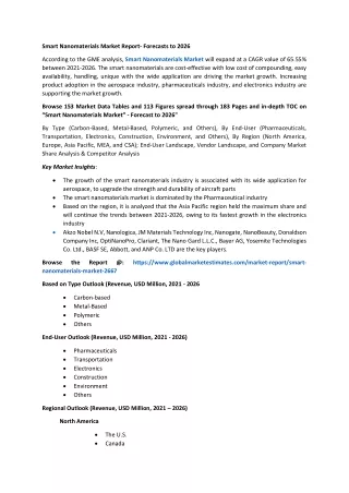 smart nanomaterials market report forecasts