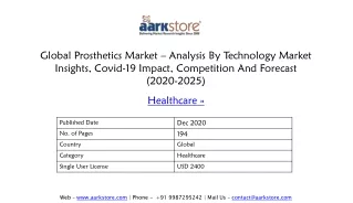 Global Prosthetics Market Research Report | Market Insights, Covid-19 Impact, Competition And Forecast (2020-2025)