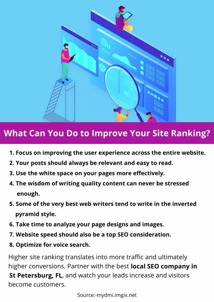 what can you do to improve your site ranking