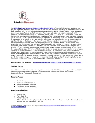 the global aviation actuator system market report