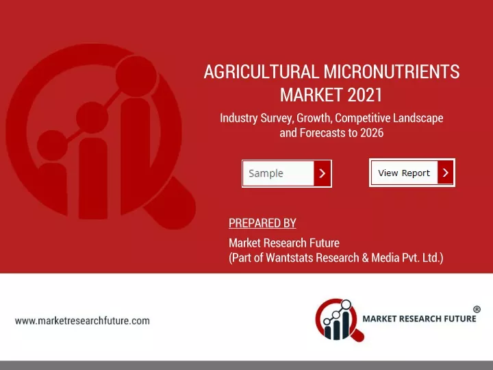 agricultural micronutrients market 2021