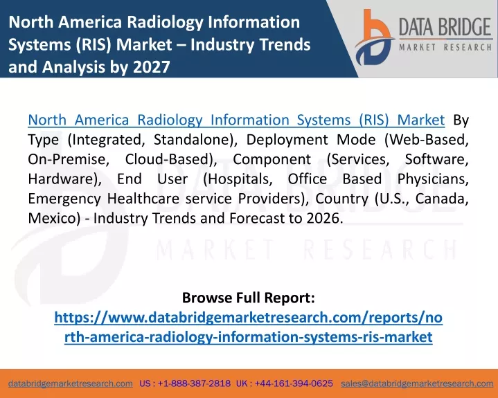 north america radiology information systems