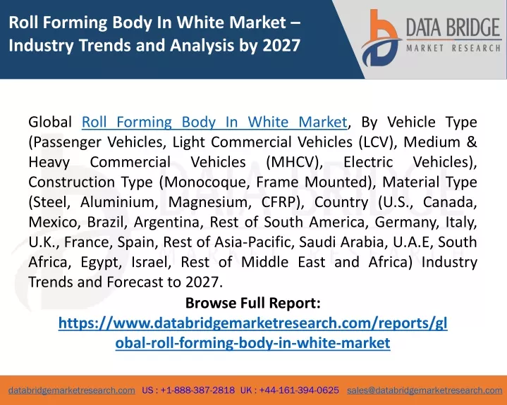 roll forming body in white market industry trends