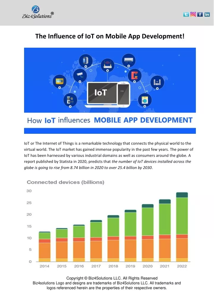 the influence of iot on mobile app development
