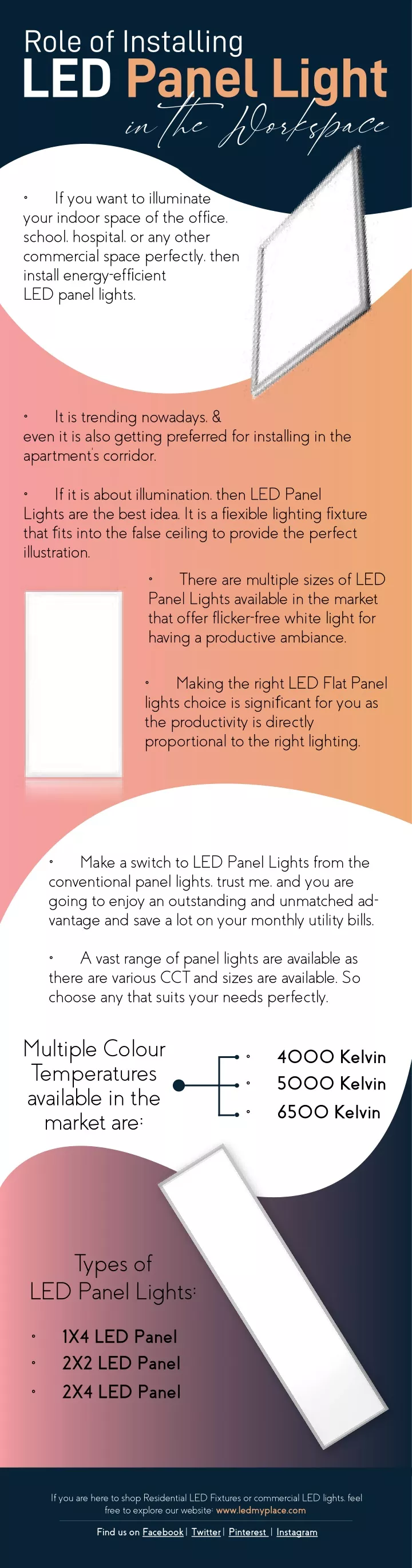 role of installing led panel light