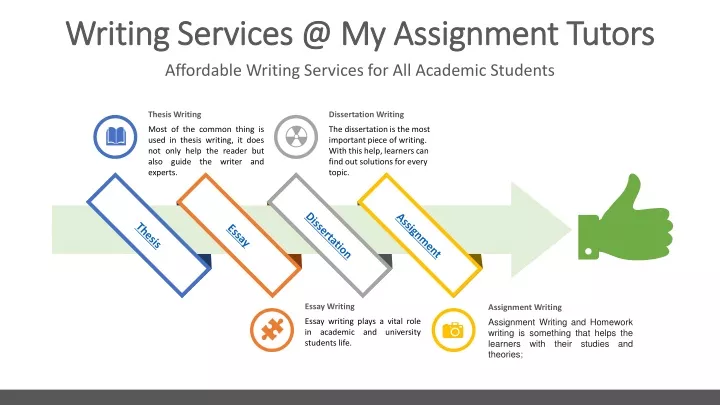 writing services @ my assignment tutors