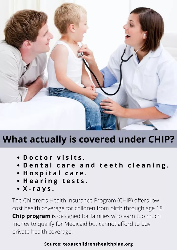 what actually is covered under chip