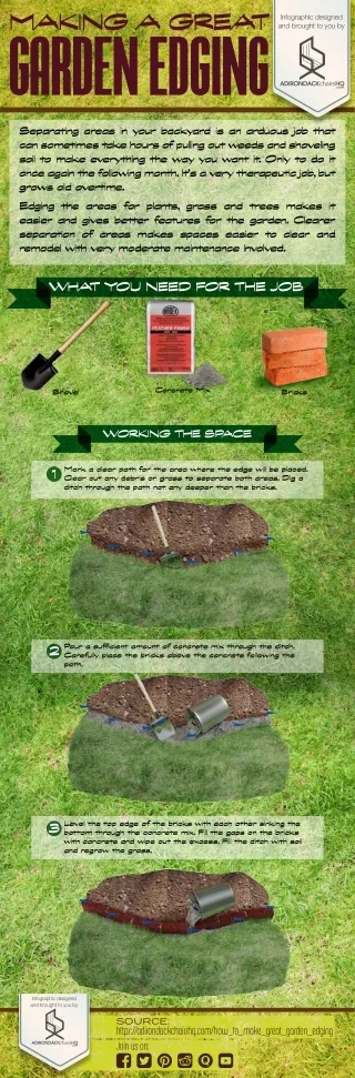 How To Make Great Garden Edging