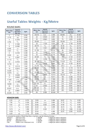 Conversion Tables DBMT STEEL  products