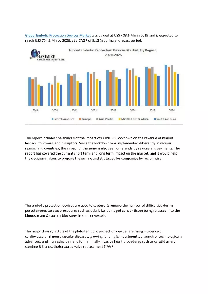 global embolic protection devices market