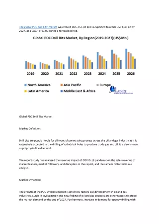 the global pdc drill bits market was valued