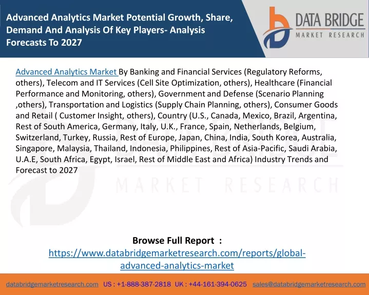 advanced analytics market potential growth share