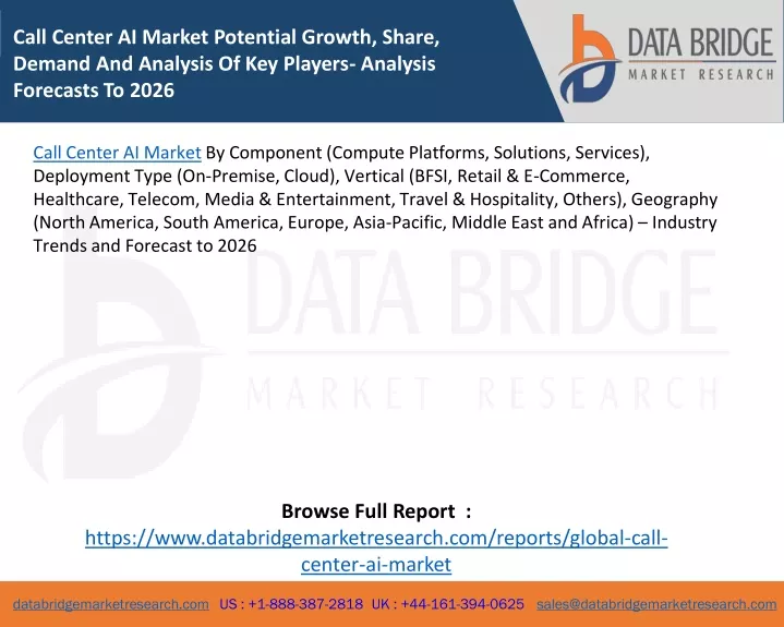 call center ai market potential growth share