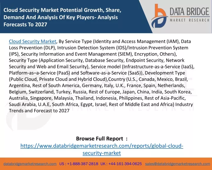 cloud security market potential growth share