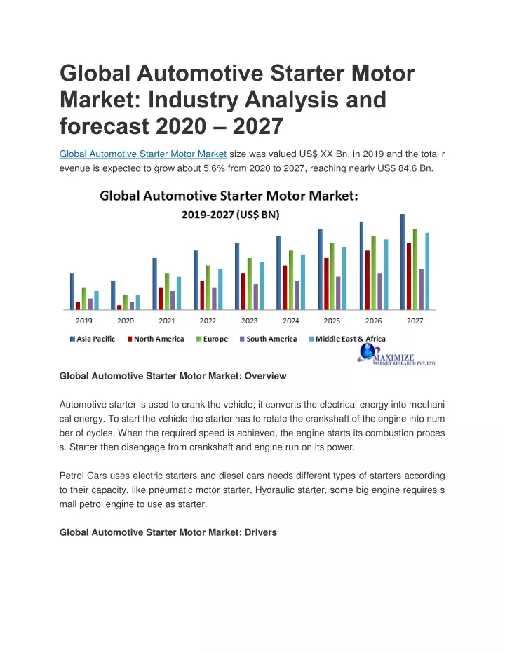global automotive starter motor market industry