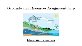 Groundwater Resources Assignment help
