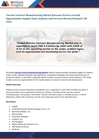 vaccine contract manufacturing market revenue