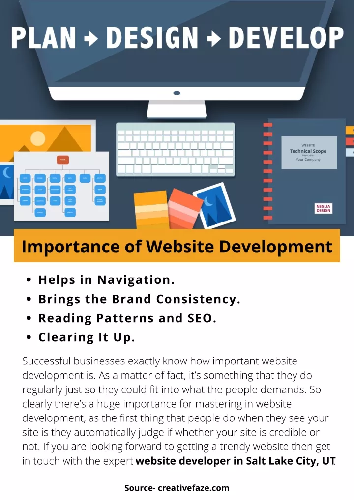 importance of website development