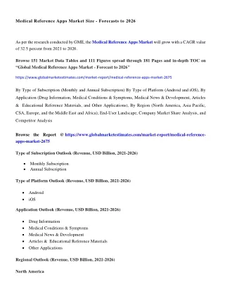 medical reference apps market size forecasts