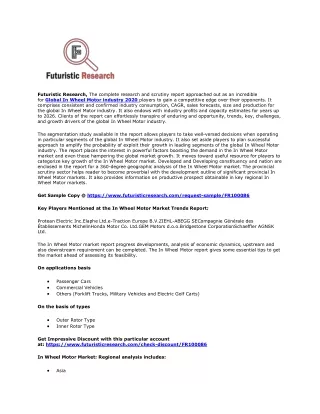 futuristic research the complete research