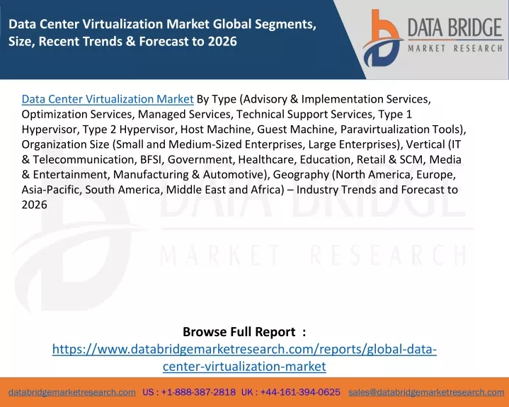 data center virtualization market global segments