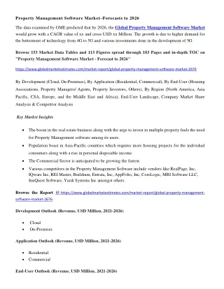 property management software market forecasts