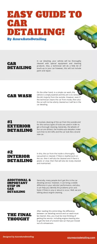 Easy Guide to Car Detailing! by Azure Auto Detailing