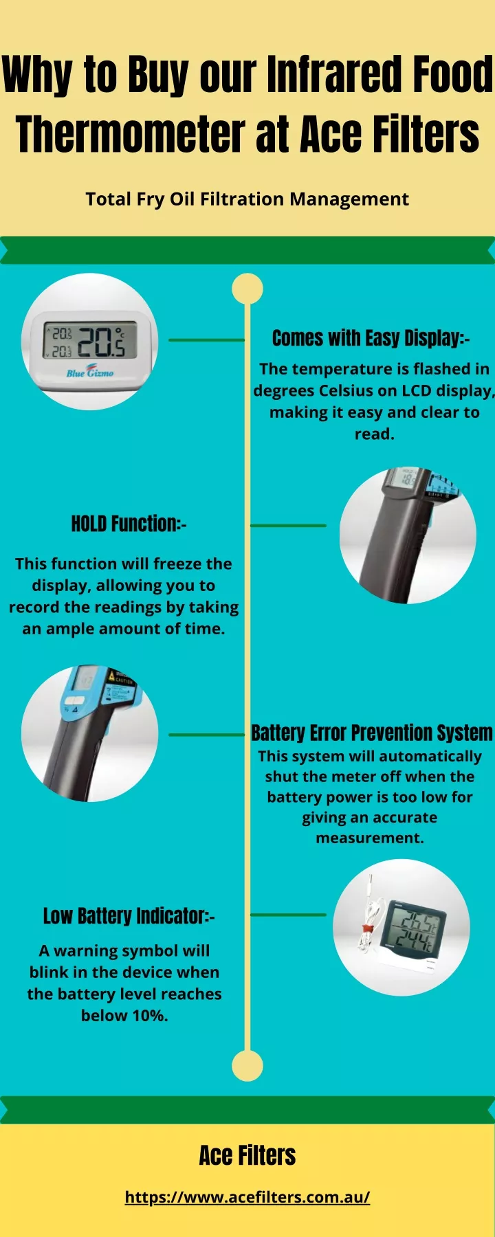 why to buy our infrared food thermometer