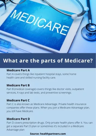 what are the parts of medicare