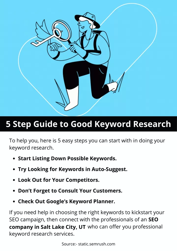 5 step guide to good keyword research