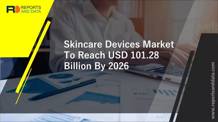 skincare devices market to reach