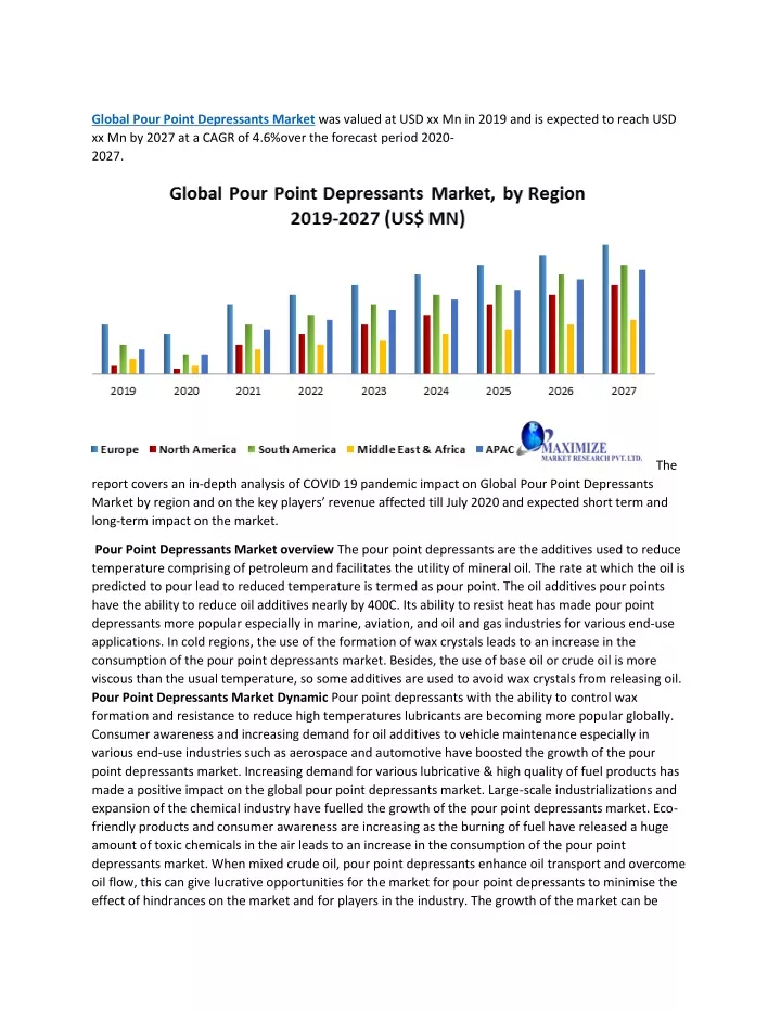 global pour point depressants market was valued