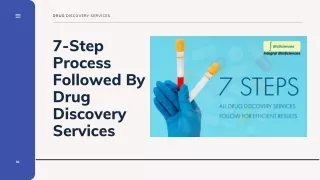 drug discovery services