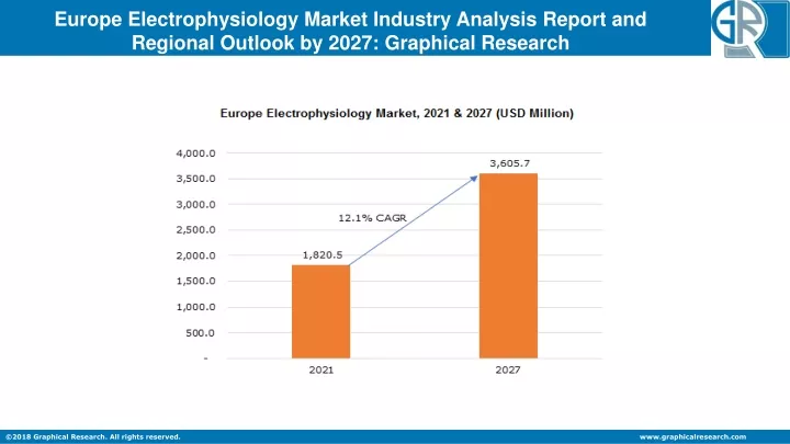 europe electrophysiology market industry analysis