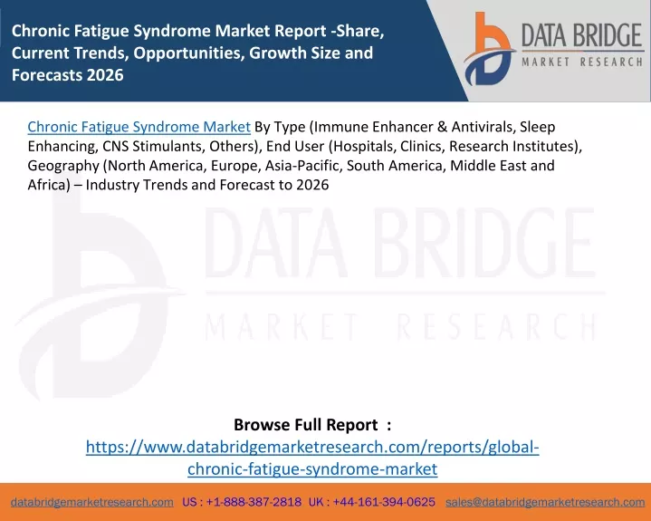 chronic fatigue syndrome market report share