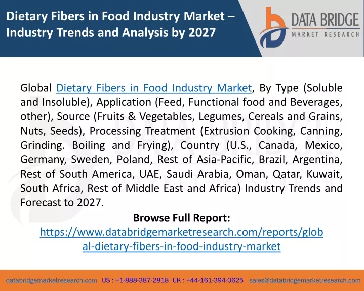 dietary fibers in food industry market industry