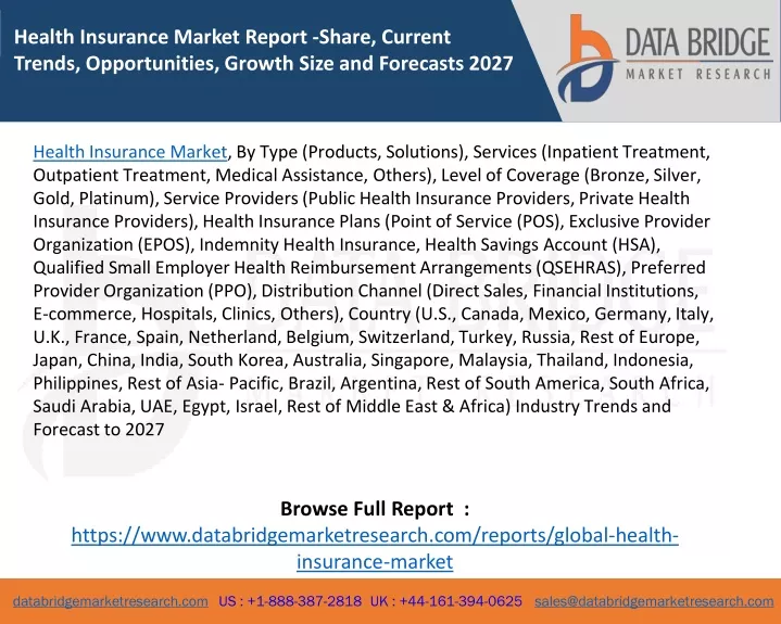 health insurance market report share current