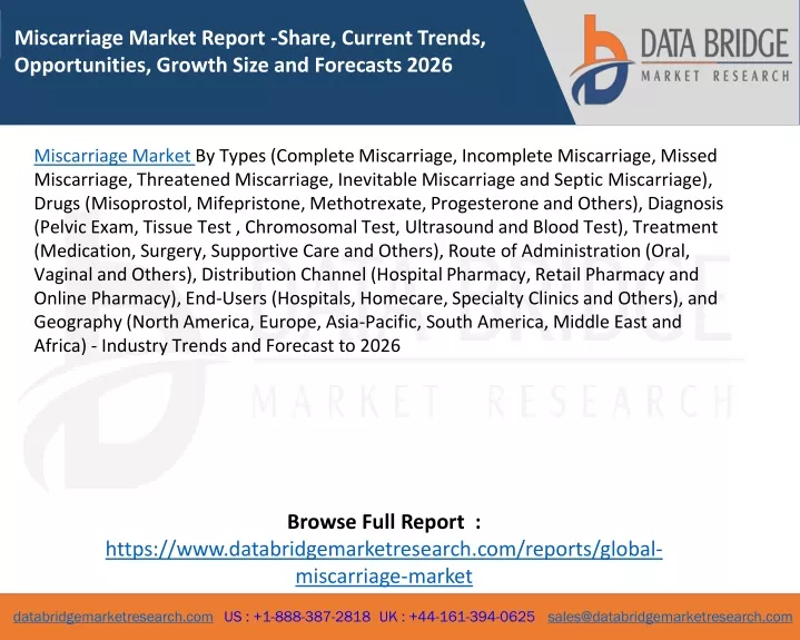 miscarriage market report share current trends