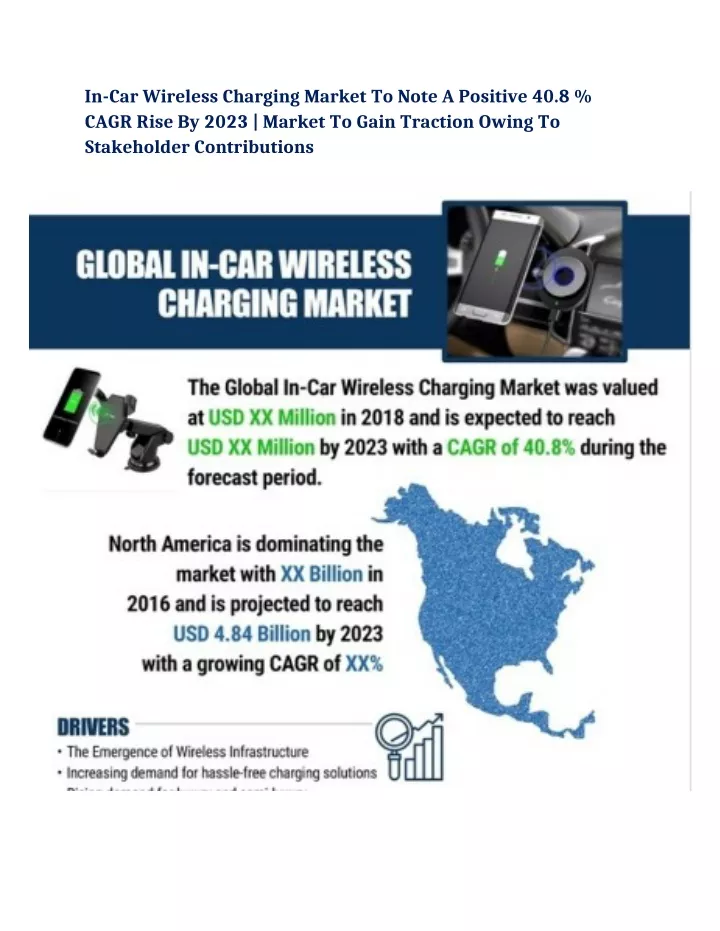 in car wireless charging market to note