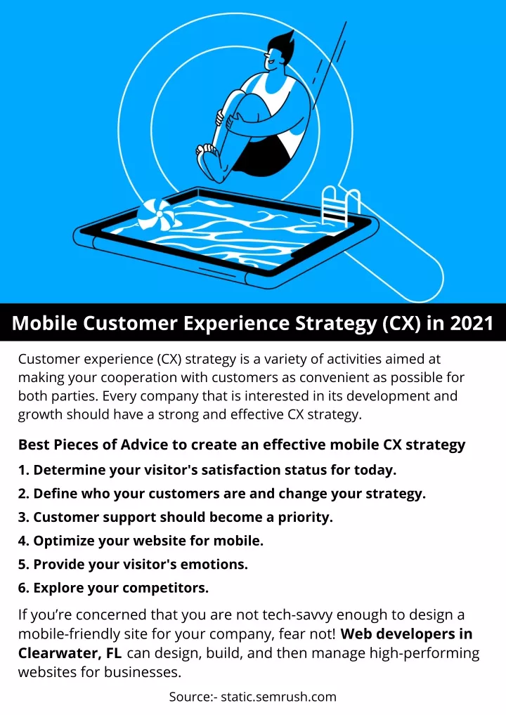 mobile customer experience strategy cx in 2021