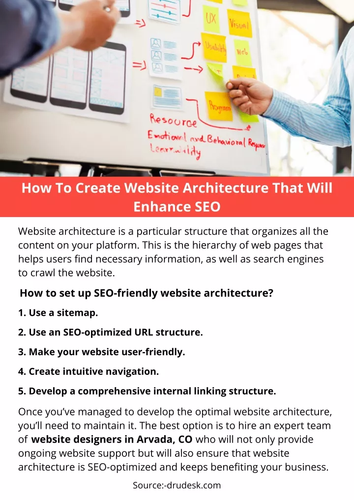 how to create website architecture that will