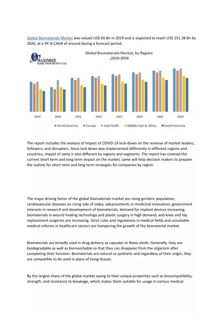 global biomaterials market was valued