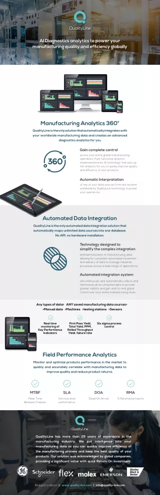 ai diagnostics analytics to power your