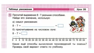 Таблица умножения