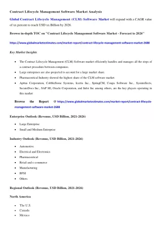 contract lifecycle management software market